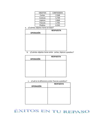 OBJETOS CANTIDADES
Cartas 2.568
Canicas 5.739
Lápices 3.464
Frascos 1.765
Piedras 6.543
a. ¿Cuántos objetos tiene en total?
OPERACIÓN
RESPUESTA
b. ¿Cuántos objetos tiene entre cartas, lápices y piedras?
OPERACIÓN
RESPUESTA
c. ¿Cuál es la diferencia entre frascos y piedras?
OPERACIÓN
RESPUESTA