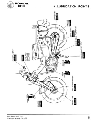 2007 HONDA CT110 SERVICE MANUAL PDF visual data 4