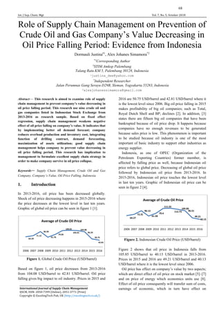 Int. J Sup. Chain. Mgt Vol. 7, No. 5, October 2018
68
Role of Supply Chain Management on Prevention of
Crude Oil and Gas Company’s Value Decreasing in
Oil Price Falling Period: Evidence from Indonesia
Dormauli Justina#1
, Alex Johanes Simamora*2
*2
Corresponding Author
#
STIM Amkop Palembang
Talang Ratu KM 5, Palembang 30128, Indonesia
1justina_dee@yahoo.com
*
Independent Researcher
Jalan Perumnas Gang Serayu D29B, Sleman, Yogyakarta 55283, Indonesia
2alexjohanessimamora@gmail.com
Abstract— This research is aimed to examine role of supply
chain management in prevent company’s value decreasing in
oil price falling period. This research use nine crude oil and
gas companies listed in Indonesian Stock Exchange from
2013-2016 as research sample. Based on fixed effect
regression, supply chain management weakens negative
effect of oil price falling on company’s value. It indicates that
by implementing better oil demand forecast; company
reduces overload production and inventory cost, integrating
function of drilling contract, demand forecasting,
maximization of assets utilization; good supply chain
management helps company to prevent value decreasing in
oil price falling period. This research has implication to
management to formulate excellent supply chain strategy in
order to make company survive in oil price collapse.
Keywords— Supply Chain Management, Crude Oil and Gas
Company, Company’s Value, Oil Price Falling, Indonesia
1. Introduction
In 2013-2016, oil price has been decreased globally.
Shock of oil price decreasing happens in 2015-2016 where
the price decreases at the lowest level in last ten years.
Graphic of global oil price can be seen in figure 1 [1].
Figure 1. Global Crude Oil Price (USD/barrel)
Based on figure 1, oil price decreases from 2013-2016
from 104.08 USD/barrel to 42.81 USD/barrel. Oil price
falling gives big impact to oil industry. Prices in 2015 and
2016 are 50.75 USD/barrel and 42.81 USD/barrel where it
is the lowest level since 2006. Big oil price falling in 2015
makes profitability of big oil companies; such as Total,
Royal Dutch Shell and BP; declines [2]. In addition, [3]
states there are fifteen big oil companies that have been
bankrupted because of oil price drop. It happens because
companies have no enough revenues to be generated
because sales price is low. This phenomenon is important
to be studied because oil industry is one of the most
important of basic industry to support other industries as
energy supplier.
Indonesia, as one of OPEC (Organization of the
Petroleum Exporting Countries) former member, is
affected by falling price as well, because Indonesian oil
price refers to global price. Decreasing of global oil price
followed by Indonesian oil price from 2013-2016. In
2015-2016, Indonesian oil price touches the lowest level
in last ten years. Graphic of Indonesian oil price can be
seen in figure 2 [4].
Figure 2. Indonesian Crude Oil Price (USD/barrel)
Figure 2 shows that oil price in Indonesia falls from
105.85 USD/barrel to 40.13 USD/barrel in 2013-2016.
Prices in 2015 and 2016 are 49.21 USD/barrel and 40.13
USD/barrel where it is the lowest level since 2006.
Oil price has effect on company’s value by two aspects;
which are direct effect of oil price on stock market [5]–[7]
and on price of energy which economics units use [8].
Effect of oil price consequently will transfer sum of costs,
earnings of economic, which in turn have effect on
64.29
71.12
96.99
61.76
79.04
104.01
105.01
104.08
96.24
50.75
42.81
2006 2007 2008 2009 2010 2011 2012 2013 2014 2015 2016
Average of Crude Oil Price
64.27
72.31
96.13
61.58
79.4
111.55
112.73
105.85
96.51
49.21
40.13
2006 2007 2008 2009 2010 2011 2012 2013 2014 2015 2016
Average of Crude Oil Price
______________________________________________________________
International Journal of Supply Chain Management
IJSCM, ISSN: 2050-7399 (Online), 2051-3771 (Print)
Copyright © ExcelingTech Pub, UK (http://excelingtech.co.uk/)
 