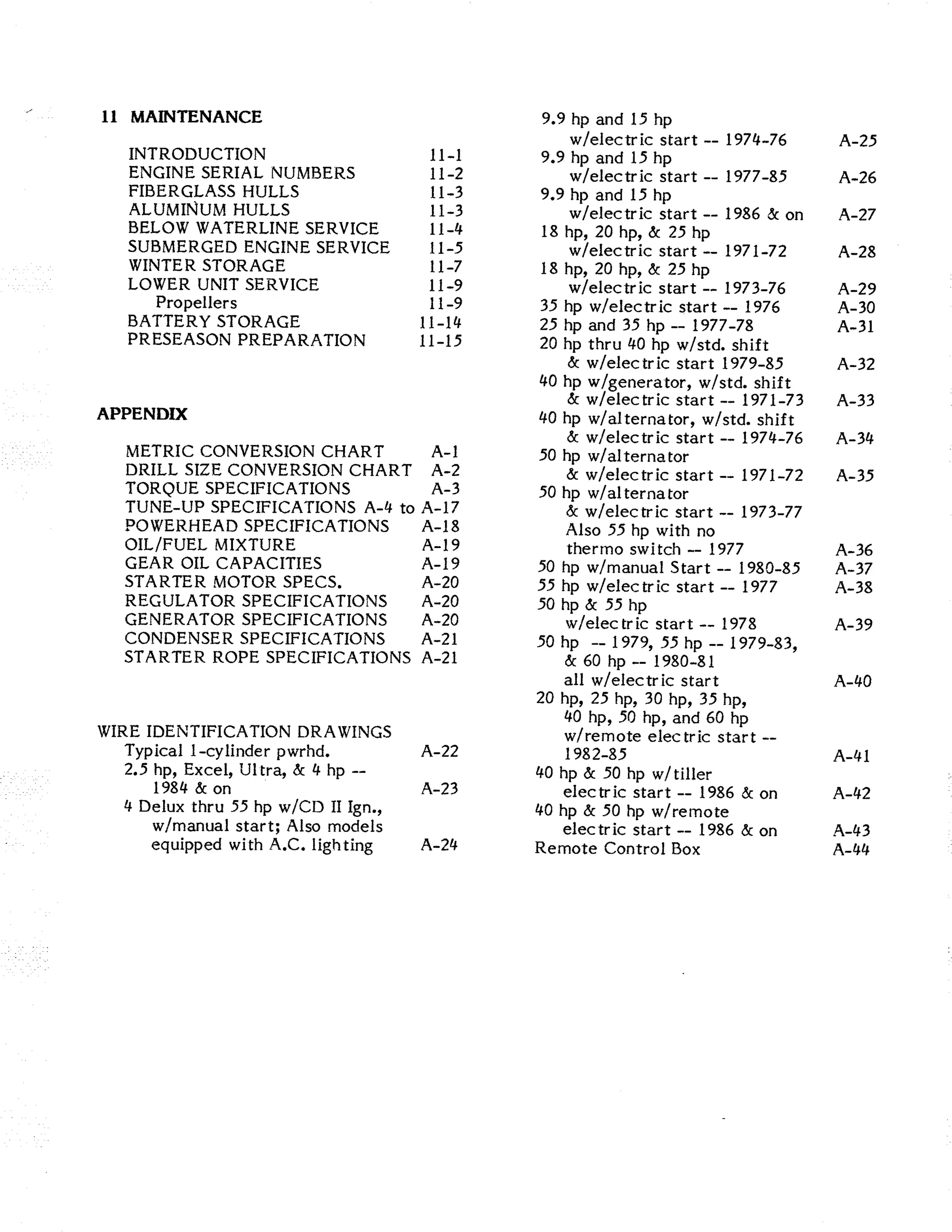 1983 johnson evinrude outboard 50 hp service repair manual PDF