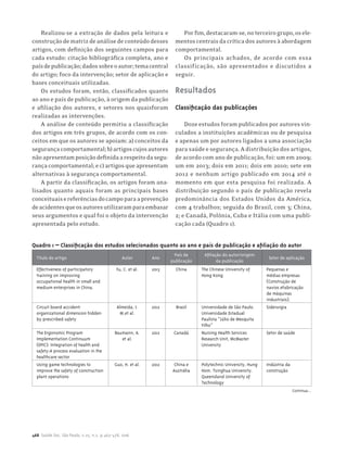 468 Saúde Soc. São Paulo, v.25, n.2, p.463-478, 2016
Realizou-se a extração de dados pela leitura e
construçãodematrizdeanálisedeconteúdodesses
artigos, com definição dos seguintes campos para
cada estudo: citação bibliográfica completa, ano e
paísdepublicação;dadossobreoautor;temacentral
do artigo; foco da intervenção; setor de aplicação e
bases conceituais utilizadas.
Os estudos foram, então, classificados quanto
ao ano e país de publicação, à origem da publicação
e afiliação dos autores, e setores nos quaisforam
realizadas as intervenções.
A análise de conteúdo permitiu a classificação
dos artigos em três grupos, de acordo com os con-
ceitos em que os autores se apoiam: a) conceitos da
segurançacomportamental;b)artigoscujosautores
nãoapresentamposiçãodefinidaarespeitodasegu-
rançacomportamental;ec)artigosqueapresentam
alternativas à segurança comportamental.
A partir da classificação, os artigos foram ana-
lisados quanto aquais foram as principais bases
conceituaisereferênciasdocampoparaaprevenção
deacidentesqueosautoresutilizaramparaembasar
seus argumentos e qual foi o objeto da intervenção
apresentada pelo estudo.
Porfim,destacaram-se,noterceirogrupo,osele-
mentoscentraisdacríticadosautoresàabordagem
comportamental.
Os principais achados, de acordo com essa
classificação, são apresentados e discutidos a
seguir.
Resultados
Classificação das publicações
Doze estudos foram publicados por autores vin-
culados a instituições acadêmicas ou de pesquisa
e apenas um por autores ligados a uma associação
para saúde e segurança. A distribuição dos artigos,
de acordo com ano de publicação, foi: um em 2009;
um em 2013; dois em 2011; dois em 2010; sete em
2012 e nenhum artigo publicado em 2014 até o
momento em que esta pesquisa foi realizada. A
distribuição segundo o país de publicação revela
predominância dos Estados Unidos da América,
com 4 trabalhos; seguida do Brasil, com 3; China,
2; e Canadá, Polônia, Cuba e Itália com uma publi-
cação cada (Quadro 1).
Quadro 1 – Classificação dos estudos selecionados quanto ao ano e país de publicação e afiliação do autor
Título do artigo Autor Ano
País de
publicação
Afiliação do autor/origem
da publicação
Setor de aplicação
Effectiveness of participatory
training on improving
occupational health in small and
medium enterprises in China.
Fu, C. et al. 2013 China The Chinese University of
Hong Kong
Pequenas e
médias empresas
(Construção de
navios eFabricação
de máquinas
industriais).
Circuit board accident:
organizational dimension hidden
by prescribed safety
Almeida, I.
M.et al.
2012 Brasil Universidade de São Paulo.
Universidade Estadual
Paulista “Júlio de Mesquita
Filho”
Siderurgia
The Ergonomic Program
Implementation Continuum
(EPIC): Integration of health and
safety:A process evaluation in the
healthcare sector
Baumann, A.
et al.
2012 Canadá Nursing Health Services
Research Unit, McMaster
University
Setor de saúde
Using game technologies to
improve the safety of construction
plant operations
Guo, H. et al. 2012 China e
Austrália
Polytechnic University, Hung
Hom. Tsinghua University.
Queensland University of
Technology
Indústria da
construção
Continua...
 