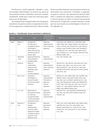 470 Saúde Soc. São Paulo, v.25, n.2, p.463-478, 2016
Verificou-se, ainda segundo o Quadro 1, que,
nos estudos selecionados, os setores nos quais as
intervenções foram realizadas variaram conside-
ravelmente, sendo que o setor da construção apre-
sentou-se em destaque.
Os artigos foram categorizados em três grupos:
oprimeiro,noqualosautoresseapoiamemconcei-
tos da segurança comportamental, referenciando
direta ou indiretamente seus principais autores ou
utilizando seus conceitos e métodos; o segundo,
no qual os autores não apresentam posição defi-
nida a respeito da segurança comportamental; e
o terceiro grupo, no qual os autores apresentam
alternativas à segurança comportamental, sendo
que em sua maioria essa abordagem é alvo de crí-
tica (Quadro 2).
Quadro 2 – Classificação, bases conceituais e referências
Grupos Autor Título
Base conceitual
para prevenção de
acidentes
Referências do campo da prevenção de acidentes
Grupo 1 Robaina, C.
et al.
A program for
the reduction of
occupational injuries
and changes in
safety culture among
stevedores at port of
Havana, Cuba
Segurança
comportamental
Clima e cultura de
segurança
Lund e Aaro, 2004; Nielsen et al., 2008; Zohar, 1980;
Griffin e Neal, 2000; Cooper e Phillips, 2004; Dejoy et al.,
2004; Lu e Shang, 2005; Pousette et al., 2008; Gyekue e
Salminen, 2009; Choudhry e Fang, 2008; Tharaldsen et
al.,Williamson et al., 1997; Hale, 2000; Gadd e Collins,
2002; Choudhry et al., 2007; Chatigny e Montreuil, 2003;
Williams e Geller, 2000.
Greenawalt,
J. et al.
Applying the Neuman
Stressor Model for
workplace safety
Segurança
comportamental
Furst, 2007; Sznaider, 2000.
Pęciłło, M. Results of
implementing
programmes for
modifying unsafe
behaviour
in Polish companies
Segurança
comportamental
Clima e cultura de
segurança
Shannon et al., 1997; Heinrich, 1959; Krause et al., 1997;
McSween, 2003; Zohar e Luria, 2005; Fox et al., 1987;
Sulzer-Azaroff et al., 1990; Austin et al., 1996; Sulzer-
Azaroff e de Santamaria, 1980; McCann e Sulzer-Azaroff,
1996; Zohar, 2002.
Guo, H. et al. Using game
technologies to
improve the safety
of construction plant
operations
Segurança
comportamental
Treinamento e
segurança
Clima de
segurança
Barling et al., 2002; Griffin e Neal, 2000; Guastello, 1991;
Hoffman e Stetzer, 1996, 1998; Donald e Canter, 1993,
1994; Topf, 2000; Jex e Beechr, 1991;Murray et al., 1997;
Hinze, 1996; Mitropoulos e Cupido,2009; Abdelhamid e
Everett, 2000; Tam e Fung, 2011; Toole, 2002; Tse, 2005;
Dong, et. al., 2009; Halperin e McCann, 2004; Lee e
Halpin, 2003; Wallen e Mulloy, 2006.
Fu, C. et al. Effectiveness of
participatory training
on improving
occupational health
in small and medium
enterprises in China
Ergonomia
participativa
Segurança
comportamental
Manothum et al., 2009; Manothum e Rukijkanpanich,
2010; Kogi, 1995, 1998, 2006; Kawakami e Kogi, 2001;
Forastieri, 2012.
Grupo
2
Baumann, A.
et al.
The Ergonomic
Program
Implementation
Continuum (EPIC):
Integration of health
and safety:A process
evaluation in the
healthcare sector
Ergonomia
participativa
Cultura de
segurança
Osach, 2007, 2008, 2009b; Wilson, 1995; Volpe e Lewko,
2008;Zalk, 2001; Cann et al., 2008; Haslam, 2002;
Morgan, 2009;Driessen et al., 2008; Flin et al., 2006;
Thomas et al., 2005; Pronovost et al., 2003; Thompson
et al., 2006.
Continua...
 