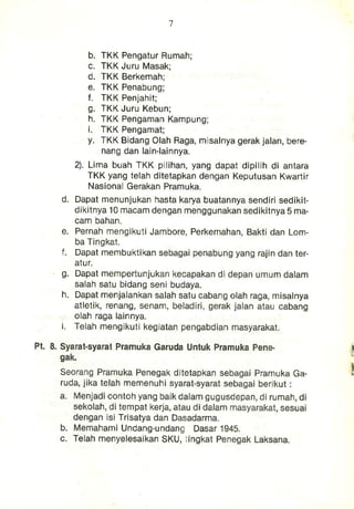 1984 101 Jukran Pramuka Garuda