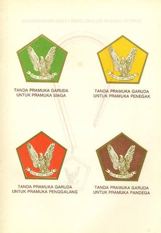 1984 101 Jukran Pramuka Garuda