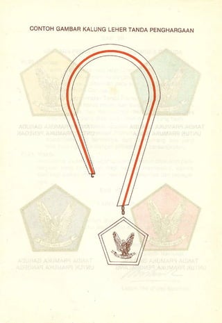 1984 101 Jukran Pramuka Garuda