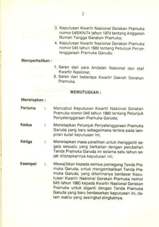1984 101 Jukran Pramuka Garuda