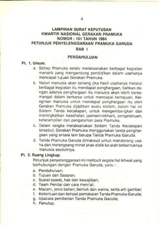 1984 101 Jukran Pramuka Garuda