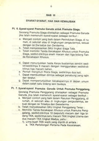 1984 101 Jukran Pramuka Garuda