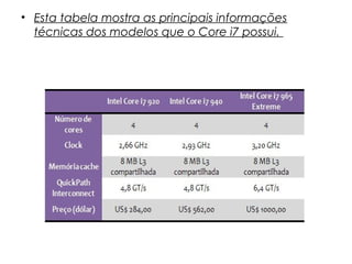 • Esta tabela mostra as principais informações
técnicas dos modelos que o Core i7 possui.
 