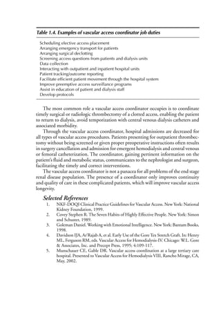 Access for Dialysis Surgical and Radiologic Procedures 2nd Ed Vademecum ...