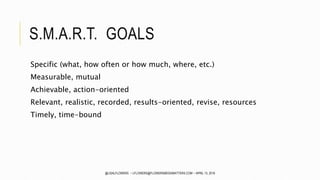 S.M.A.R.T. GOALS
Specific (what, how often or how much, where, etc.)
Measurable, mutual
Achievable, action-oriented
Relevant, realistic, recorded, results-oriented, revise, resources
Timely, time-bound
@LISALFLOWERS ~ LFLOWERS@FLOWERSMEDIAMATTERS.COM ~ APRIL 13, 2016
 