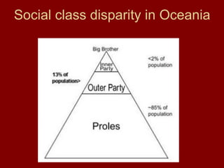 Social class disparity in Oceania
 