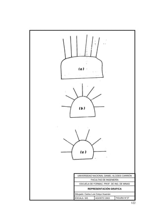 122
UNIVERSIDAD NACIONAL DANIEL ALCIDES CARRIÓN
FACULTAD DE INGENIERÍA
ESCUELA DE FORMAC. PROF. DE ING. DE MINAS
REPRESENTACIÓN GRAFICA
Dibujado: Carlos Luis Colqui Huamán
ESCALA: S/E. AGOSTO 2003 FIGURA N°27
 