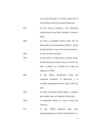17
en la mina Natividad y en 4 años vacean todo el
mineral hasta el nivel de la Laguna Morococha.
1897 : Los Srs. Octavio Valentine y José Miculicich
explotan parte de las minas Gertrudis e inician el
pique.
1898 : Se forma la Compañía Minera Santa Inés de
Morococha por la testamentaria Pflucker e inician
la explotación de 5 vetas en la mina San Francisco.
1900 : Se inicia el Pique Natividad.
1903 : El Ing. Carlos E. Velarde inicia un estudio minero
de Morococha que tomaría 5 años en concluir. Su
obra se publicó en el Boletín del Cuerpo de
Ingenieros en 1908.
1906 : El Ing. Alberto Jochamowitz realiza una
evaluación económica en Morococha y la
considera segundo productor de cobre y cuarto de
plata.
1906 : Se funda la Empresa Minera Backus y Johnston
para trabajar minas en Casapalca y Morococha.
1908 : La Morococha Mining Co. inicia el pique San
Francisco.
1912 : El Ing° Harold Kingsmill llega como
Superintendente para la Morococha Mining Co. y
 