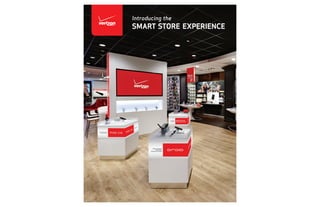 Introducing the
SMART STORE EXPERIENCE
 