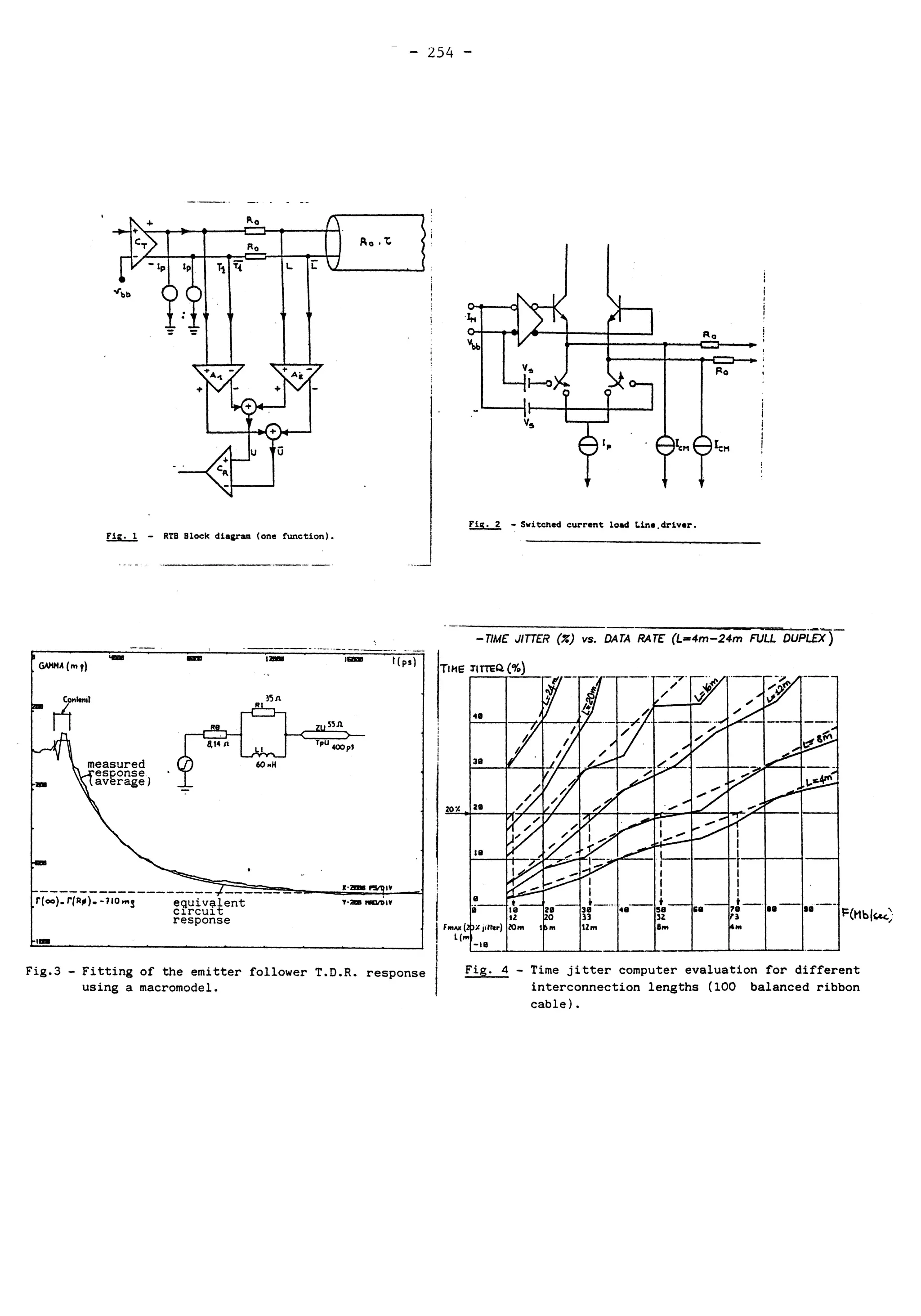 -
254 -
snfeUbb
'-|r.o)¿ -^O-i
Po
§1' et.i'a
fFig. 2 - Switched current load Line.driver.
í GAMMA (my) Mp«)
400pl
r(oo).r(R^).-7IOmS
I
fSrtflV
equivalentcircuit
response
T-2BB NO/VIV
-TWHE J/77Ef? (X) vs. DATA RATE (L=4m-24m FULL DUPLEX)
Fig.3 -
Fitting of the emitter follower T.D.R. response
using a macromodel.
p(Mbiu<.;
Fig. 4 -
Time jitter computer evaluation for different
interconnection lengths (100 balanced ribbon
cable).
 