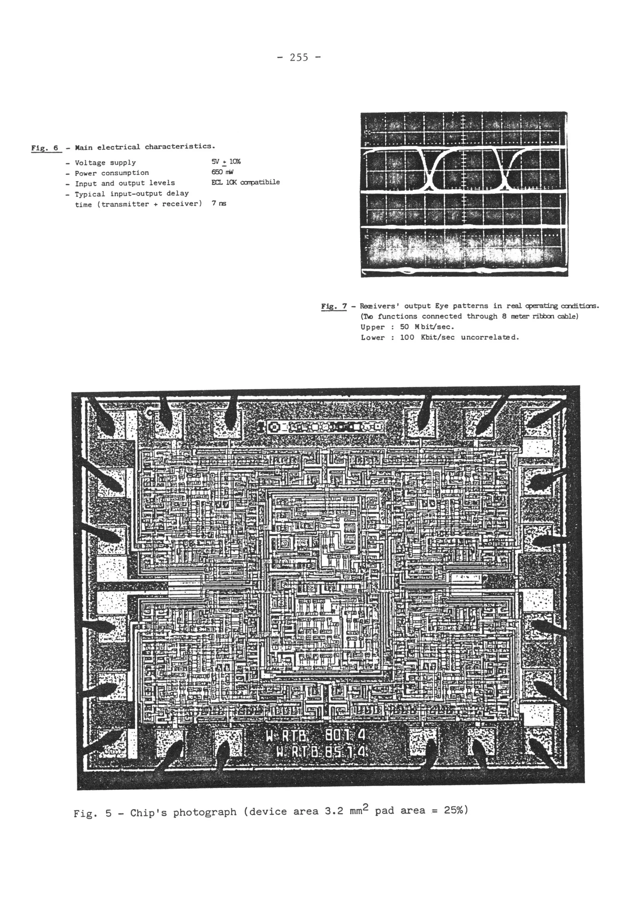 -
255 -
-
Main electrical characteristics.
-
Voltage supply 5V +_ lou
-
Power consumption 660 mW
-
Input and output levels ECL 10K canpatibile
-
Typical Input-output delay
time (transmitter + receiver) 7 ns
IÎ&L _7 .
Receivers '
output Eye patterns in real operating ccnditlans.
(TVo functions connected through 8 meter ribbon cable)
Upper : 50 M bit/sec.
Lower : 100 Kbit/sec uncorrelated.
Fig. 5 -
Chip's photograph (device area 3.2 mm2 pad area = 25%)
 