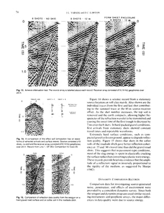73
0
.5
1.0
Fia. 13. Airwave attenuation test. The source arrav is labelled above each record. Receiver array consisted 019 (14 Hz) geophones over
a-ml
TRACE 12” SHOT. I FHI)T Figure 14 shows a seismic record from a stationary
source location on soft clay marsh. Also shown are the
individual tracts from the first and last shot contribut-
ing to the summed trace at the 85-m source-receiver
offset. As the shot number increases, the top soil is
removed and the earth compacts, allowing higher fre-
quencies ofthe refraction wavelet to he transmitted and
causing the onset time of the first trough to decrease by
7msover the8 shots. In hard-packedgravel conditions.
lint xrivals from %ttionary shots showed cwstant
(ravel times and repcatahle waveforms.
I
= ‘, R;;m;“c~,
: .-
t
::
: i”lliACE
r WA”FS
Fig. 14. A comparison of the effect soil compaction has on wave-
forms of refracted arrivals and surface waves. Source consisted of 8
shots noskid and the recelverarrayconsisted of9 (14 Hz) geophones
over 24 m Record from Line 1, SP 263, Comparison for trade 20.
Fig. 15. Comparison of reflection data quality from the seisgun on a
hard gravel road suiface and on softer soil in the roadstde ditch.
Extremely hard surf~c conditions. such as com-
pacted gravel or fro/en ground. appear to degrade reflec-
tion quality. Figure IS shows that shots in the softer
soils of the roadside ditch gave better reflection coher-
cncy al .55 and .YOs travel time than did the gravel-road
shots. This suggests that in pavement-type conditions,
most of the slug energy is spent in elastically cracking
thesurfacerathcrthanconvertingtoelasticwaveenergy.
These recurds provide ha&tic evidence that the ampli-
tude of a reflection signal in inversely proportional to
the rigidity of the medium. as suggrstcd by Sharpe
(1942).
DYNAMITF COMPARISON RECOKDS
Comparison data for investigating source-generated
noise, penetration. and effects of environment were
provided by a coincident dynamite survey. Since both
the s&gun and dynamite programs used similar record-
ing instruments and geophone arrays, the major differ-
ences in data quality were due to source energy.
 
