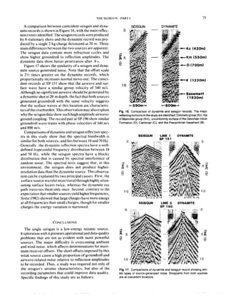 THE SEISGUN -PART I 75
A comparison between coincident seisgun and dyna-
mite records is shown in Figure 16, with the main reflec-
tionevents~identified. Theseisgunrecordswere produced
by 8 stationary shots and the dynamite record was pro-
duced by a single 2-kgcharge detonated at 20 m. Three
main differences between the two sources are apparent.
The s&gun data contain more refraction cycles and
show higher groundroll to reflection amplitudes. The
dynamite (data show better penetration after .9 s.
Figure I7 shows the similarity of a s&gun and dyna-
mite source-generated noise. Note that the offset scale
is 2% times greater on the dynamite records. which
proportiorlally increases normal move-out. The coinci-
dent records at SP I51 show that the airwave and SW-
face wave have a similar group velocity of 340 m/s.
Although no significant airwave should he generated by
adynamite shot at 20 mdepth, the fact that both sources
generated groundroll with the same velocity suggests
that the surface waves at this location are characteris-
ticsoftheclverburden.Thisobservationmayalsoexplain
why the seisgundata show such hugh amplitude airwave-
ground coupling. The record pair at SP 190 show similar
groundroll wave trains with phase velocities of 340 m/r
and 800 m/s.
Comparisonsofdynamiteandseisgunreflectionspec-
tra in this study show that the spectral bandwidth is
similar for both sources, and lies between IOand 70 Hz.
Generally., the dynamite reflection spectra have a well-
defined trapezoidal frequency distribution between I8
and 50 Hz, while the seisgun spectra have a blocky
distribution that is caused by spectral interference of
random noise. The spectral tests suggest that. in this
environment, the s&gun does not produce higher-
resolution data than the dynamite source. This ohserva-
tion can be: explained by two principal causes. First, the
surface source wavelet must travel through highly atten-
uating surl%ce layers twice, whereas the dynamite ray
path trawrses them only once. Second, contrary to rhe
expectation that smallersourcesyield higherfrequencies,
Sixta (19821)showed that large charges have more energy
at all frequencies than small charges, though for smaller
charges the energy variation is narrowed.
CONCLUSlONS
The single seisgun is a low-energy seismic source.
Exploration with it presents operational and data-quality
problems that are not as evident with more powerful
sources. The major difficulty is overcoming ambient
and wind noise, which affects determinations for maxi-
mum recei.ver offsets. The short offsets imposed by this
weak source cause a high proportion of groundroll and
airwave-related noise relative to reflection amplitudes
to be recorded. Thus, a study was required not only of
the seisgn’s seismic characteristics, but also of the
recording parameters that could improve data quality.
Specific findings of this study are as follows:
DYNAMITE
--Km (550m)
-D (700m)
-f (1220m)
-Basement
+590m+ .-80Om-1
Fig. 16. Comparison of dynamite and seisgun records. The major
reflecting horizons in the study are identified; Colorado group (Kc), top
of Mannville group (Km). unconformity surface of the Devonian lreton
Formation (D). Cambrian(C). and the Precambrian basement(B).
SEISGUN LINE 1 DYNAMITE
SP IS1
SEISGUN LINE 3 DYNAMITE
SP 190
Fig. 17. Comparisons of dynamite and s&gun record showing sim-
ilar types of source-generated n&e. Shotpoints from both sources
are at coincident locations.
 