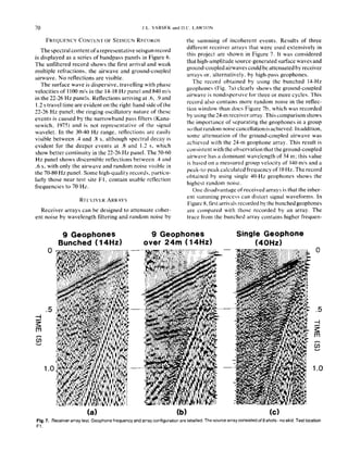 70 J.L. “ARSFK and I1.C. LAWION
FRFQUENCY CONTEN.~ OF SEISGIJN KFCOKIX
The spectral content ofa representative s&gun record
is displayed as a series of bandpass panels in Figure 6.
The unfiltered record shows the first arrival and week
multiple refractions, the airwave and ground-coupled
airwave. No reflections are visible.
the summing of incoherent events. Results of three
different receiver arrays that were used extensively in
this project arc shown in Figure 7. It was considered
that high-amplitude source-generated surface waves and
ground-coupled airwwes could bc attenuated by receiver
arrays or, alternatively. by high-pass geophones.
The swfxc wave is dispersive, travelling with phase
velocities of I IO0 m/s in the 14-1X Hz panel and X40 m/s
in the 22-26 Hz panels. Reflections arriving at .h, .9 and
I .2 s travel time are evident on the right-hand side of the
22-26 Hz panel; the ringing oscillatory nature of these
events is caused by the narrowband pass filters (Kana-
sewich, 1975) and is not reprcscntative of the signal
wavelet. In the 30-40 Hz range. reflections are easily
visible between .4 and .8 s. although spectral decay is
&dent for the deeper events at .8 and I.2 s, which
show better continuity in the 22-26 Hz panel. The 50-60
Hz panel shows discernible reflections between .4 and
.6 s, with only the airwave and random noise visible in
the70-80 Hzpanel. Some high-qulity nxord, pwticw
larly those near test site FI , contain usable reflection
frequencies to 70 Hz.
The record obtained by using the bunched 14.Hz
geophones (Fig. 7a) clearly shows the ground-coupled
;rirwave is nondispersive for three or more cycles. This
wcord also contains more random noise in the reflec-
tion window than dots Figure 7b. which was recorded
by using the 24-m receivcrnrray. This comparison shows
the importance of separating the geophones in rl group
so that random noisecancellationisachieved. Inaddition,
some attenuation of the ground-coupled airwave was
achieved with the 24-m geophone array. This result is
consistent with the observation that the ground-coupled
airwave has it dominant wavelength of 34 m: this value
is bnsed on a mensured group velocity of 340 m/s and a
peak-to-peak calculated frcqucncy of IO Hz. The record
obtained by using single 40.Hz geophones shows the
highcsl random noise.
RECWVEK ARRAYS
Receiver arrays can be designed to attenuate coher-
ent noise by wavelength filtering and random noise by
One disadvantage of received arrays is that the inher-
ent summing process can distort signal waveforms. In
Figure X, tirst arrivals recorded by the bunched geophones
are compared with those recorded by an array. The
trace fi-om the bunched array contains higher frequen-
9 Geophones 9 Geophones
Bunched (14Hz) over 24m (14Hz)
Single Geophone
(40Hz)
(a) (b) (c)
Fig. 7. Receiver array test. Geophone frequency and way configuration are labelled. The ~wrce array consisted of8 SMS no skid. Test location
F,.
 