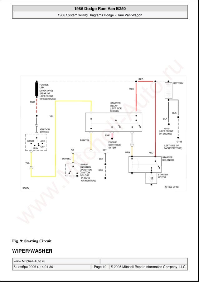 1986 dodge ram van b250 wd