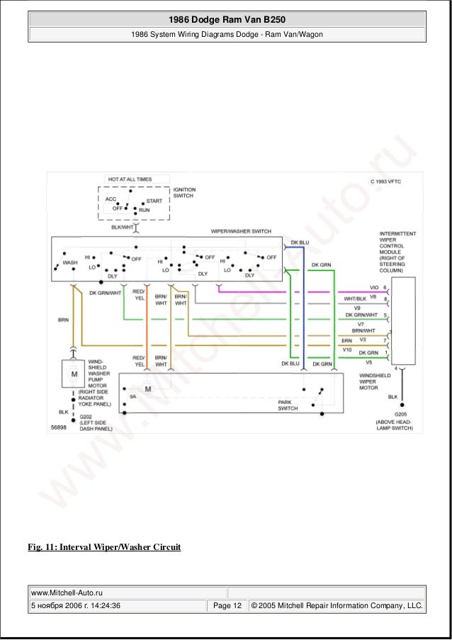 1986 dodge ram van b250 wd