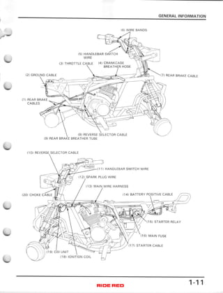 1986 Honda TRX200SX Fourtrax Service Repair Manual.pdf