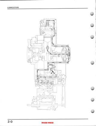 1986 Honda TRX200SX Fourtrax Service Repair Manual.pdf