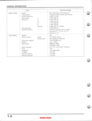 1986 Honda TRX200SX Fourtrax Service Repair Manual.pdf