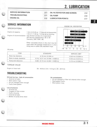 1986 Honda TRX200SX Fourtrax Service Repair Manual.pdf