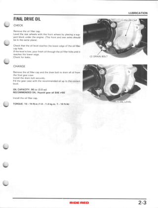 Factory Service & Repair Manual For 1986-1989 Honda TRX250R TRX250 Fourtrax ATV