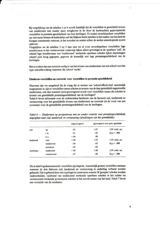 Paul Jungbluth & Geert Driessen (1986) ORD Onderwijskwaliteit en verzuiling Paper.pdf