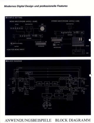 1986 sdr 1000 paired processor
