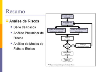 Resumo
 Análise de Riscos
 Série de Riscos
 Análise Preliminar de
Riscos
 Análise de Modos de
Falha e Efeitos
 
