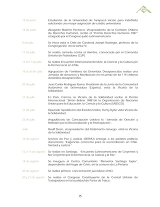 15 de junio         Estudiantes de la Universidad de Tarapacá inician paro indefinido
                    solicitando una mayor asignación de crédito universitario.

16 de junio         Abogado Máximo Pacheco, Vicepresidente de la Comisión Chilena
                    de Derechos Humanos, recibe el “Premio Derechos Humanos 1987”
                    otorgado por el Congreso judío Latinoamericano.

8 de julio          Se inicia visita a Chile de Cardenal Joseph Ratzinger, prefecto de la
                    Congregación de la Santa Fe.

11 de julio         Se realiza Jornada contra el Hambre, convocada por el Comando
                    Unitario de Pobladores (CUP).

11 al 17 de julio   Se realiza Encuentro Internacional del Arte, la Ciencia y la Cultura por
                    la Democracia en Chile.

18 al 26 de julio   Agrupación de Familiares de Detenidos Desaparecidos realiza una
                    Jornada de denuncia y Movilización en recuerdo de los 119 chilenos
                    detenidos-desaparecidos.

20 de julio         Juan Carlos Rodríguez Ibarra, Presidente de la Junta de la Comunidad
                    Autónoma de Extremadura (España), visita la Vicaría de la
                    Solidaridad.

21 de julio         En París, Francia, la Vicaría de la Solidaridad recibe el Premio
                    Internacional “Simón Bolivar 1988”de la Organización de Naciones
                    Unidas para la Educación, la Ciencia y la Cultura (UNESCO).

21 de julio         Diputado republicano del Estados Unidos, Henry Hyde visita Vicaría de
                    la Solidaridad.

23 de julio         Arquidiócesis de Concepción celebra la “Jornada de Oración y
                    Reflexión por la Reconciliación y la Participación”.

Julio               Reuilf Steen, vicepresidente del Parlamento noruego, visita la Vicaría
                    de la Solidaridad.

10 de agosto        Servicio de Paz y Justicia (SERPAJ) entrega a los partidos políticos
                    documento “Exigencias concretas para la reconciliación en Chile.
                    Verdad y Justicia.”

12 a 15 de agosto   Se realiza en Santiago, “Encuentro Latinoamericano de Creyentes y
                    No Creyentes por la Democracia, la Justicia y la Paz”.

18 de agosto        Se inaugura el Centro Comunitario “Monseñor Santiago Tapia”,
                    dependiente del Hogar de Cristo, en la comuna de La Pintana.

20 de agosto        Se realiza primera concentración juvenil por el NO.

20 y 21 de agosto   Se realiza el Congreso Constituyente de la Central Unitaria de
                    Trabajadores en la localidad de Punta de Tralca.




                                            15
 