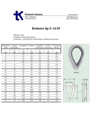 Rodanta tip E–6110
            Material : Otel
            Finalizare: electro-galvanizare
            Certificare : certificatul de conformitate se elibereaza la cerere


Diametru   Latime   Lungime       Latime     Lungime     Latime       Greutate
 cablu   deschidere                          interioara interioara    100 buc.
             a         b             c            d          e
  mm        mm        mm            mm          mm         mm            kg
   4         4        25            19           16         11           0.4
   5         5        31            22           22         16           0.8
   6         6        37            29           26         19           1.4
   7         7           44          32          32          22           2
   8         8           51          38          34          24          2.8
   9         9           57          42          38          29           3
  10        10           64          44          42          32          4.8
  11        11           70          51          48          35          7.5
  12        12           76          57          51          38           8
  14        14          82          60           57          40           10
  16        16          89          64           60          42           15
  18        18          102         69           67          45           22
  20        20          115         79           76          51           25
  22        22          127         89           83          54           32
  24        24          140         102          88          64           46
  26        26          152         105         102          68           66
  28        28          165         115         110          73           77
  30        30          178         121         115          79           80
  32        32          203         133         140          93          130
 