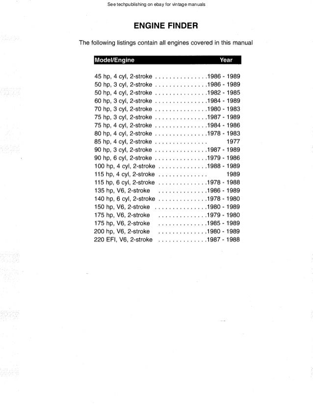 1987 Mercury Outboard Engine 45 Hp 220hp Service Repair Manual