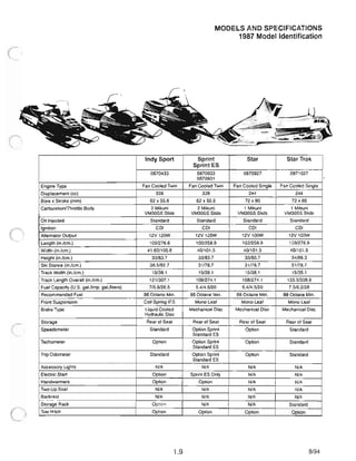 thumbnail interactive-video image 1 of Cold Air Intake Filter Kit For Polaris Snowmobile 400, 440, 488, 500 Indy & Trail Models 1 of 5