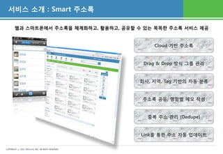 서비스 소개 : Smart 주소록

       웹과 스마트폰에서 주소록을 체계화하고, 활용하고, 공유할 수 있는 똑똑한 주소록 서비스 제공


                                                       Cloud 기반 주소록


                                                    Drag & Drop 방식 그룹 관리


                                                   회사, 지역, Tag 기반의 자동 분류


                                                   주소록 공유, 명함별 메모 작성


                                                     중복 주소 관리 (Dedupe)


                                                   Link를 통한 주소 자동 업데이트


COPYRIGHT ⓒ 2011 WESCAN, INC. All RIGHT RESERVED
 