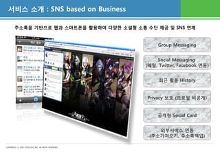 서비스 소개 : SNS based on Business

       주소록을 기반으로 웹과 스마트폰을 활용하여 다양한 소셜형 소통 수단 제공 및 SNS 연계


                                                        Group Messaging


                                                       Social Messaging
                                                   (메일, Twitter, Facebook 연동)


                                                        최근 활동 History


                                                   Privacy 보호 (프로필 비공개)


                                                       공개형 Social Card


                                                       외부서비스 연동
                                                    (주소가져오기, 주소록백업)

COPYRIGHT ⓒ 2011 WESCAN, INC. All RIGHT RESERVED
 