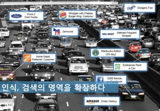 인식, 검색의 영역을 확장하다
 