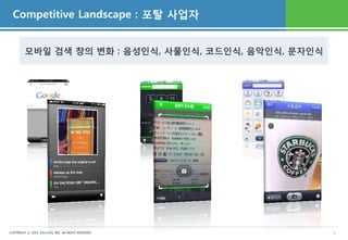 Competitive Landscape : 포탈 사업자


        모바일 검색 창의 변화 : 음성인식, 사물인식, 코드인식, 음악인식, 문자인식




COPYRIGHT ⓒ 2011 WESCAN, INC. All RIGHT RESERVED      4
 