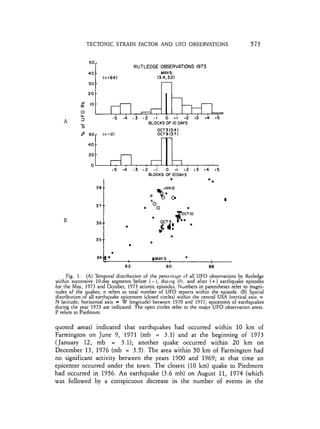 1988 persinger-pms-geophysical-variables-and-behavior--l-indications-of-a-tectonic-strain-factor-in-the-rutledge-ufo