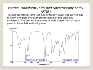 Fourier Transform Infra Red Spectroscopy study
(FTIR)
Fourier Transform Infra Red Spectroscopy study was carried out
to know any possible interference between the drug and
excipients. The present study was in wide usage from many a
years in formulation development.
27
 