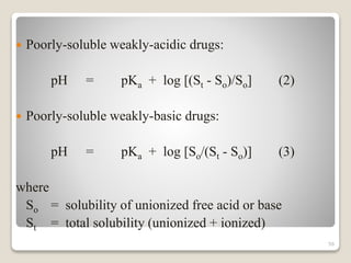  Poorly-soluble weakly-acidic drugs:
pH = pKa + log [(St - So)/So] (2)
 Poorly-soluble weakly-basic drugs:
pH = pKa + log [So/(St - So)] (3)
where
So = solubility of unionized free acid or base
St = total solubility (unionized + ionized)
56
 