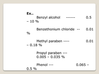 Ex..
Benzyl alcohol ------ 0.5
– 10 %
Benzethonium chloride -- 0.01
%
Methyl paraben ---- 0.01
– 0.18 %
Propyl paraben ---
0.005 – 0.035 %
Phenol --- 0.065 –
0.5 %
 