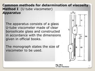 Common methods for determination of viscosity
Method I (U tube viscometer)
Apparatus
The apparatus consists of a glass
U-tube viscometer made of clear
borosilicate glass and constructed
in accordance with the dimensions
given in official books.
The monograph states the size of
viscometer to be used.
81
 