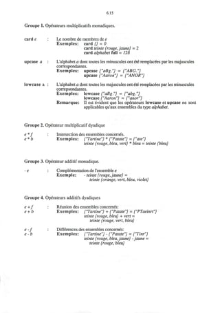 6.15
Groupe 1. Operateurs multiplicatifs monadiques.
card e : Le nombre de membres de e
Exemples: card {} = 0
card teinte (rouge, jaune} = 2
card alphabet full = 128
upcase a : L'alphabet a dont toutes les minuscules ont 6t6 remplacees par les majuscules
correspondantes.
Exemples: upcase {"aBg."} = {"ABC")
upcase ("Aaron"} = ("ANOR"}
lowcase a : L'alphabet a dont toutes les majuscules ont 6t6 remplac6es par les minuscules
correpsondantes.
Exemples: lowcase ("aBg."} = ("abg."}
lowcase ("Aaron"} = ("anor"}
Remarque: II est evident que les operateurs lowcase et upcase ne sont
applicables qu'aux ensembles du type alphabet.
Groupe 2. Operateur multiplicatif dyadique
e*f : Intersection des ensembles concernes.
e * b Exemples: ("Tartine"} * ("Patate"} = ("ate"}
teinte (rouge, bleu, vert} * bleu = teinte (bleu}
Groupe 3. Operateur additif monadique.
Complementation de l'ensemble e
Exemple: - teinte (rouge, jaune} =
teinte (orange, vert, bleu, violet}
Groupe 4. Operateurs additifs dyadiques
e+f : Reunion des ensembles concernes:
e + b Exemples: ("Tartine"} + ("Patate"} = ("PTaeinrt"}
teinte (rouge, bleu} + vert =
teinte (rouge, vert, bleu}
e-f : Differences des ensembles concernes:
e-b Exemples: ("Tartine"} - ("Patate"} = ("Tinr"}
teinte (rouge, bleu, jaune} -jaune =
teinte (rouge, bleu}
 