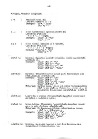 6.21
Groupes 3. Operateurs multiplicatifs
s * k : Replication d'ordre k de s
Condition d'emploi: k > = 0
Exemples: "ta" *3 = "tatata"
"true" *0 = rrrr
s .. k : la sous-chaine formee de k premiers caracteres de s
Conditions d'emploi:
0 < = k A k< = lengths
Exemples: "Patate" ..3 = "Pat"
"True" ..0= ""
s @ k : la sous-chaine de s debutant a son k_e caractere.
Conditions d'emploi:
l < = fc/Jfc<= 1+ length s
Exemples: "Patate"@3 = "tate"
"Patate" (cb 7=""
s leftof eta: la partie de s a gauche de la premiere occurence du contexte eta; si eta notin
s, le resultat est s.
Exemples: "Patate" leftof "t" = "Pa"
"Patate" leftof "te" = "Pata"
"Patate" leftof {"a", "t"J = "P"
"Patate" leftof "tata" = "Patate"
s atleft eta: la partie de s debutant a l'occurence la plus a gauche du contexte eta; si eta
notin 5, le resultat est la chaine vide.
Exemples: "Patate" atleft "t" = "tate"
"Patate" atleft "te" = "te"
"Patate" atleft {"a", "t"} = "atate"
"Patate" atleft "tata" = ""
Remarque: Pour toute chaine s et pour tout contexte eta, les operations s
leftof eta et s atleft eta realisent une coupure de s; en
concatenant les deux morceaux on a: s leftof eta + s atleft eta
= 5
s toleft eta: La partie de s se terrmnant a l'occurence la plus a gauche du contexte eta; si
eta; notin s, le resultat est la chaine s.
s leftcut eta: la sous-chaine de s debutant apres l'occurence la plus a gauche du contexte
eta, si eta notin s, le resultat est la chaine vide.
Remarque: Ces deux derniers operateurs realisent aussi une coupure:
s toleft eta + s leftcut eta = s
Exemples: "Patate" toleft {"a", "t") = "Pa"
"Patate" leftcut {"a", "t"J = "tate"
"Patate" toleft "tata" = "Patate"
"Patate" lefcut "tata" = ""
Y
s rightcut eta: la partie de s qui precede l'occurence la plus a droite du contexte eta; si
si eta notin s, le resultat est la chaine vide.
 