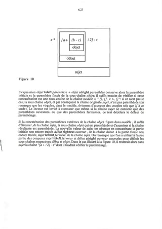 6.27
Figure 10
L'expression objet toleft parenthese + objet atright parenthese conserve alors la parenthese
initiale et la parenthese finale de la sous-chaine objet; il suffit ensuite de verifier si cette
concatenation est une sous-chaine de la chaine modile = " {}, [], < >, {}": si ce n'est pas le
cas, la sous chaine objet, et par consequent la chaine originale sujet, n'est pas parenthesee (on
remarque que les virgules, dans le modele, eviteront d'accepter des couples tels que )[ a ce
stade). Le lecteur est invite a constater que meme si la chaine sujet ne contient que des
parentheses ouvrantes, ou que des parentheses fermantes, ce test d^celera le deTaut de
parenthesage.
Si la concatenation des parentheses extremes de la chaine objet figure dans modile , il suffit
d'eliminer, de la chaine sujet, la sous-chaine objet qui est parenthesee et d'examiner si la chaine
resultante est parenthesee. La nouvelle valeur de sujet est obtenue en concat6nant la partie
initiale non encore traitee debut rightcut ouvreur , de la chaine dibut a la partie finale non
encore traitee, sujet leftcutfermeur, de la chaine sujet. On remarque que Ton a utilise la l'autre
partie des coupures sujet toleft fermeur et debut atright ouvreur amorcees pour definir les
sous-chaines respectives debut et objet. Dans le cas illustr6 a la figure 10, il resterait alors dans
sujet la chaine "[a + 12] - z" dont il faudrait verifier le parenthesage.
 